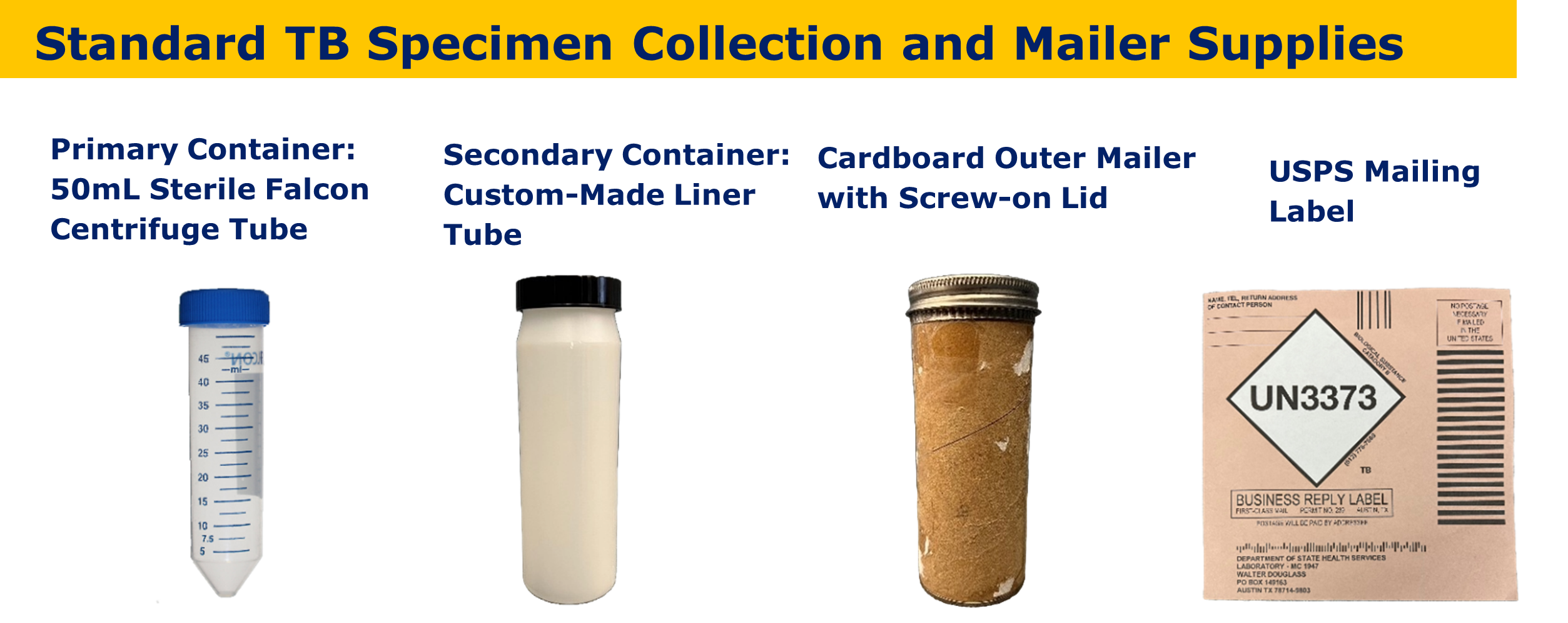 法螺貝　⑪ Obtaining TB Specimen Collection Kits and Mailing Containers from